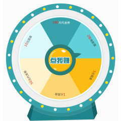 抽奖转盘
