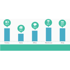 市场需求增长图.