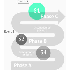创意PPT元素信息素材