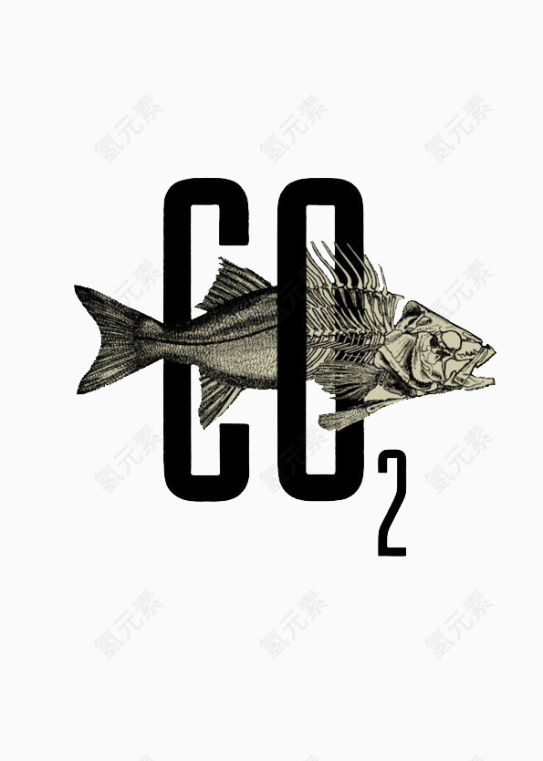 CO2减碳宣传