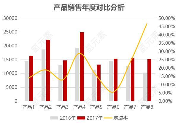 兔子图片_手机截图素材_火腿肠下载