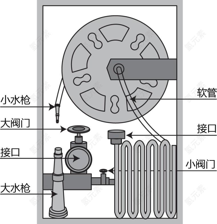 矢量图图片_技术素材_工程下载