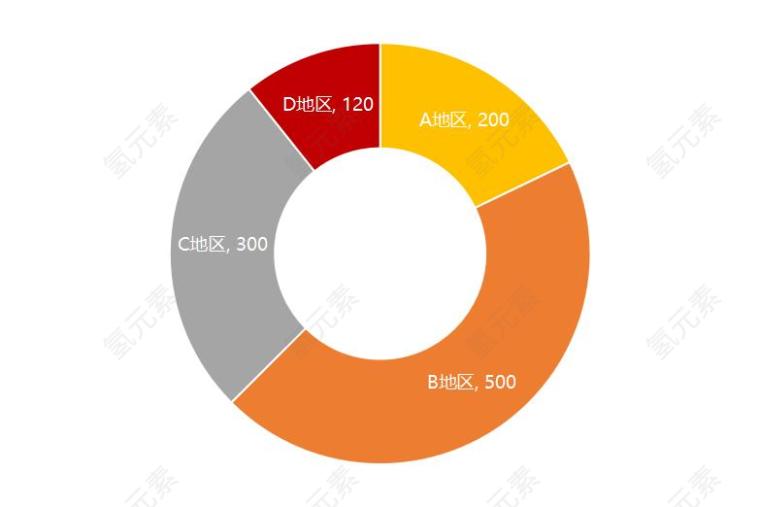 海报图片_球素材_枫树下载