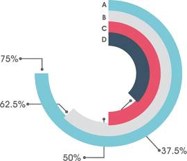 图表图片_海报素材_矢量图下载