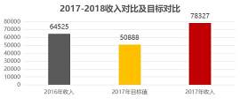 手机截图图片_办公室素材_月份下载