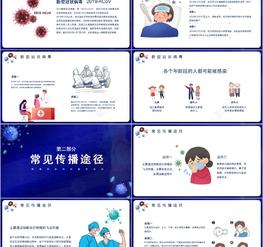 新型冠状病毒预防知识宣传培训PPT模板第2张