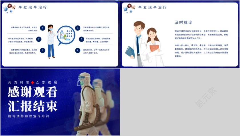 新型冠状病毒预防知识宣传培训PPT模板第4张