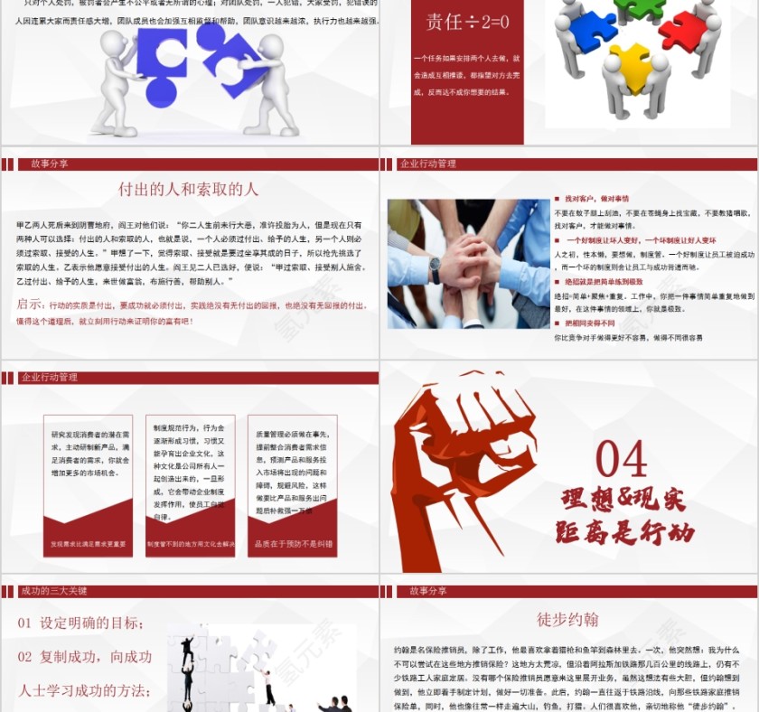企业员工培训行动管理凝聚力培训PPT模板第5张