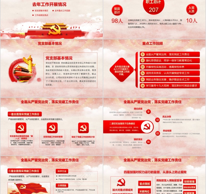 基层党委党支部年终党建汇报第2张