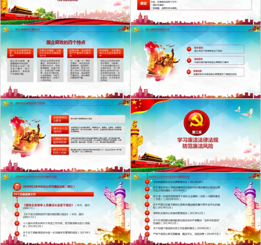 严守党纪国法坚持廉洁从业廉政PPT第3张