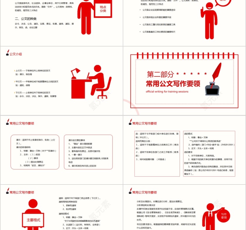简约清新公文写作培训会PPT模板第2张