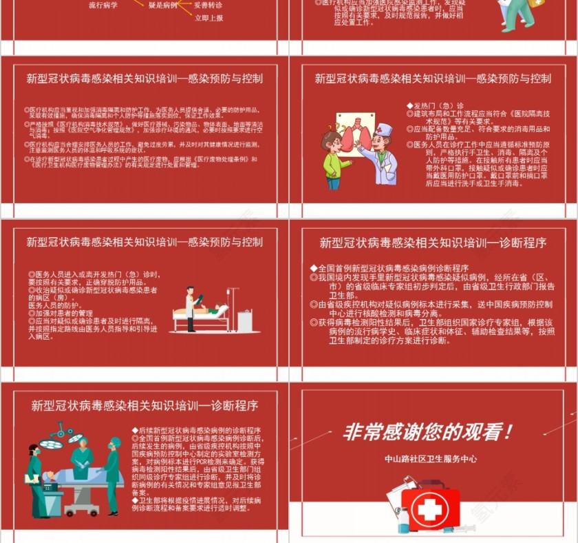 新型冠状病毒感染相关知识培训第3张