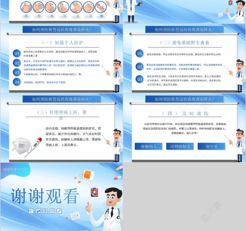 如何预防新型冠状病毒肺炎健康科普小知识第3张