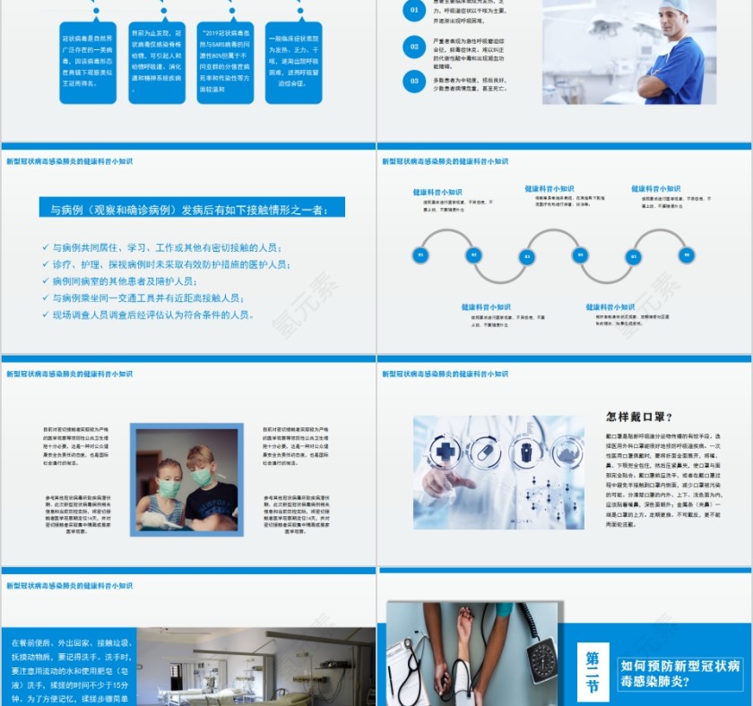 简约如何预防新型冠状病毒肺炎医疗知识宣传PPT模板第2张