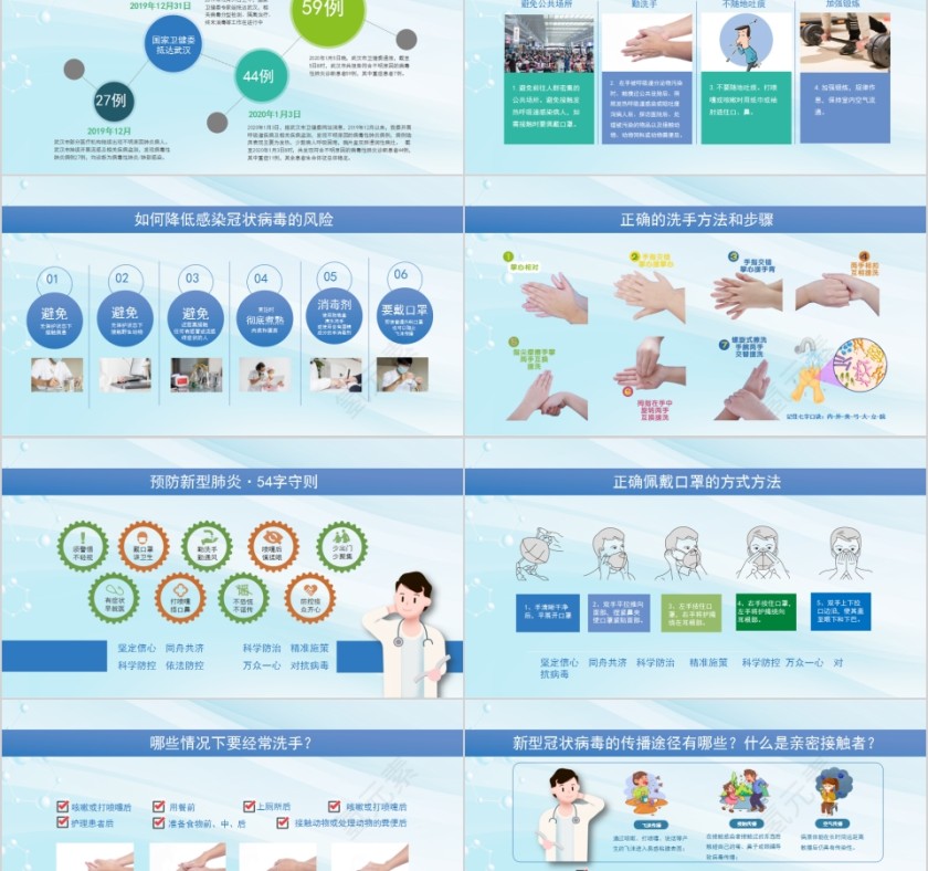 新型冠状病毒抗击疫情班会课件预防新冠肺炎主题班会PPT第2张