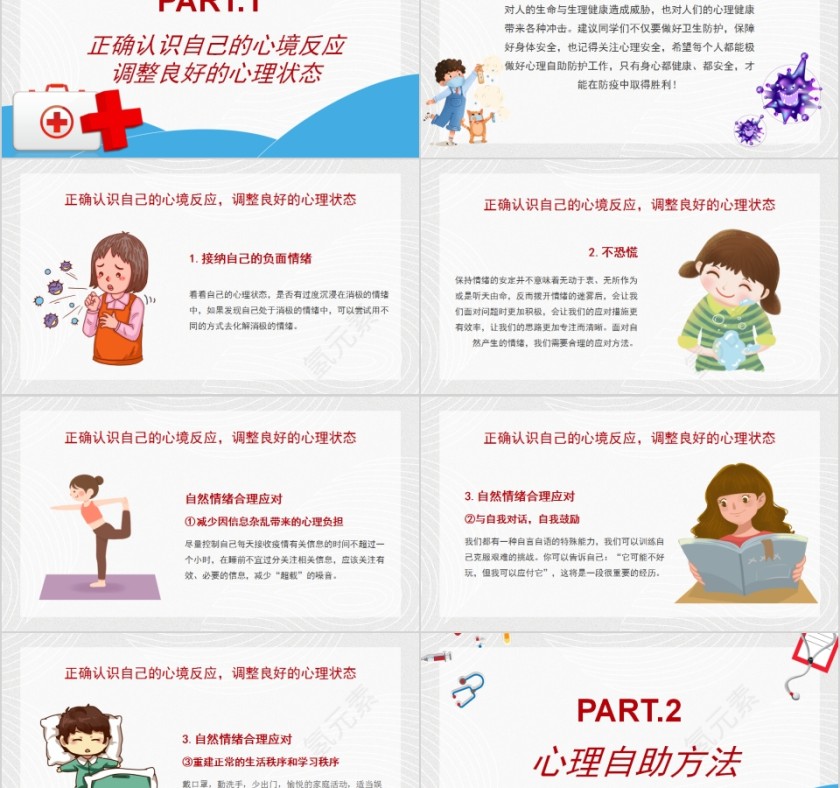中学学生抗击疫情自我心理防护指引专题教育主题班会PPT模板第2张