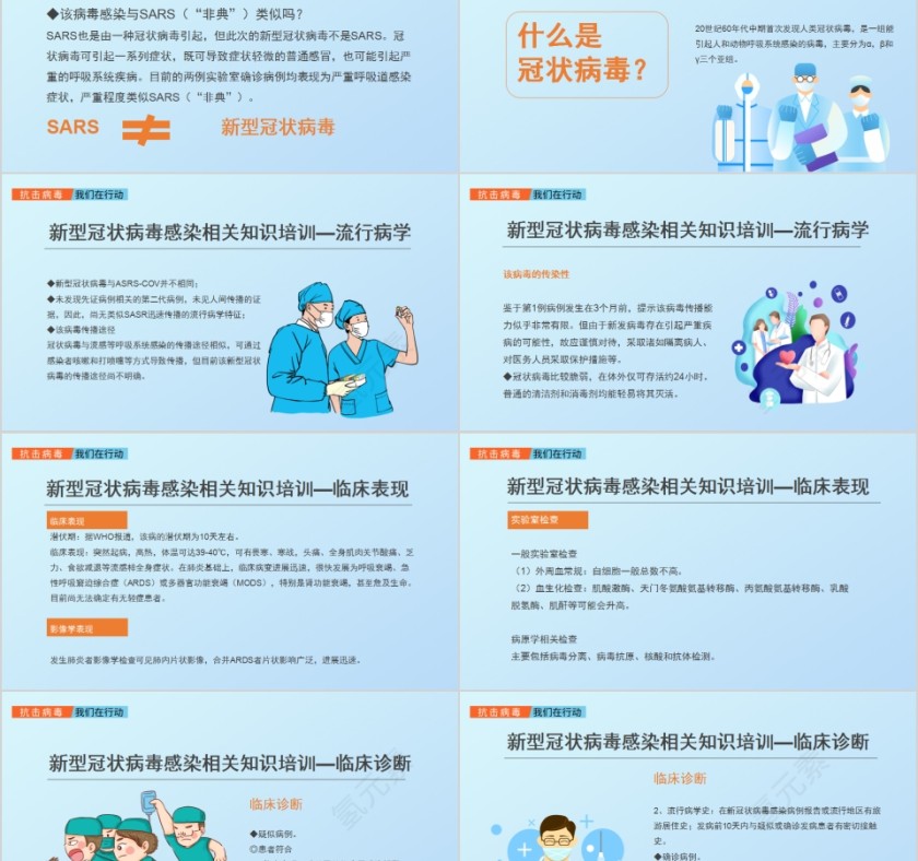 抗击新型冠状病毒肺炎科普知识PPT模板第2张