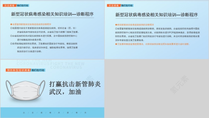 抗击新型冠状病毒肺炎科普知识PPT模板第4张