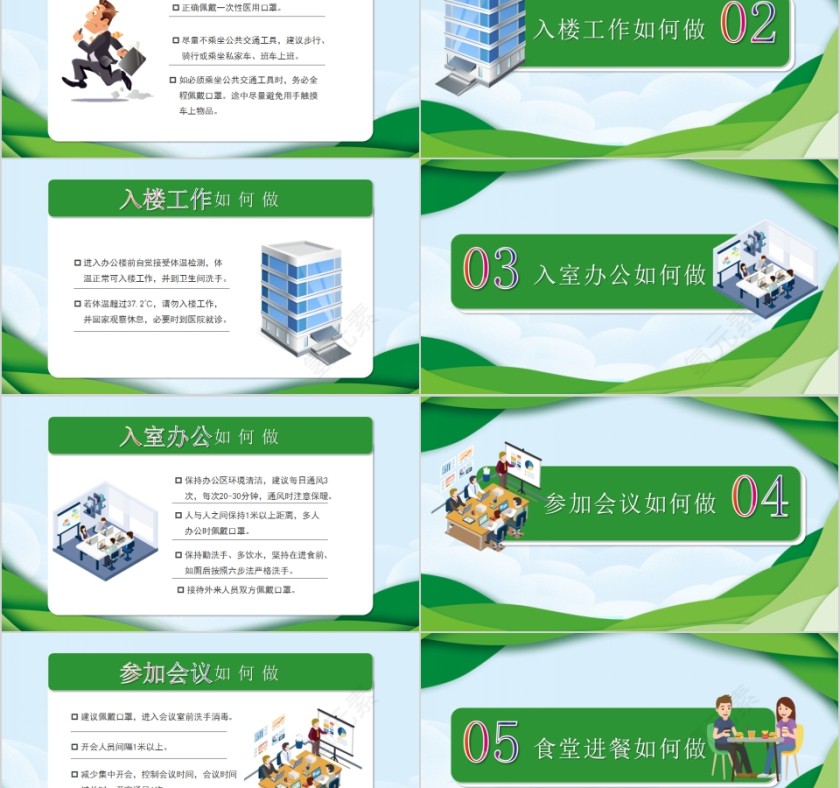 企业复工如何预防新型冠状病毒PPT模板第2张