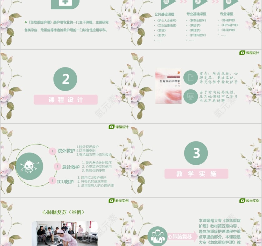 简约清新急救护理说课PPT第2张