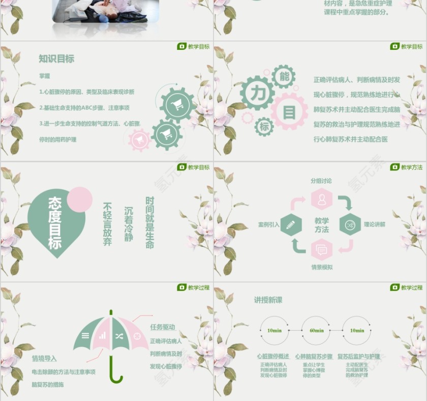 简约清新急救护理说课PPT第3张