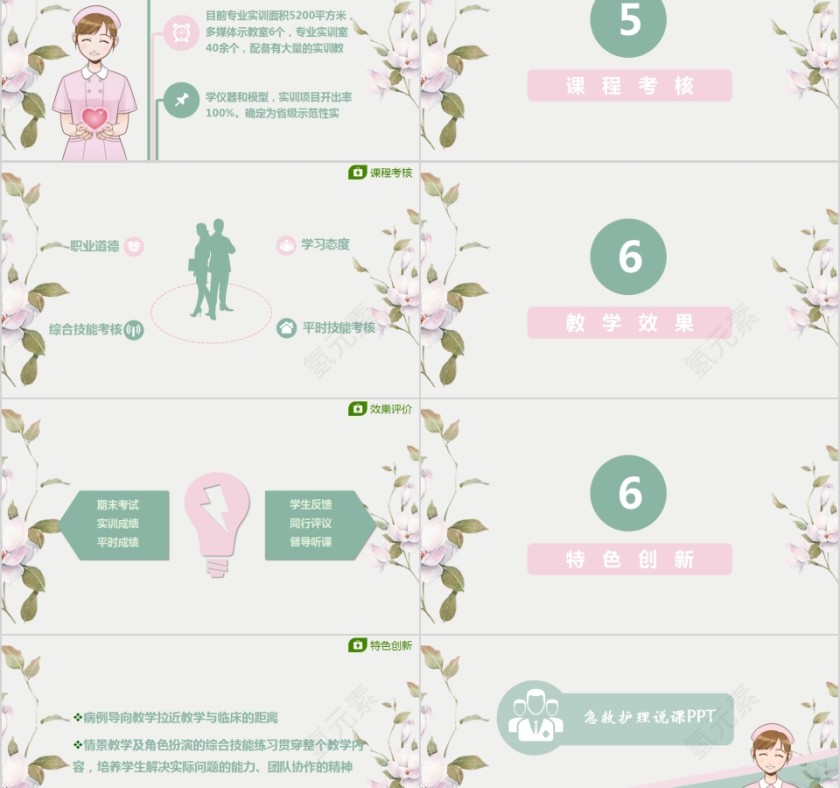 简约清新急救护理说课PPT第5张