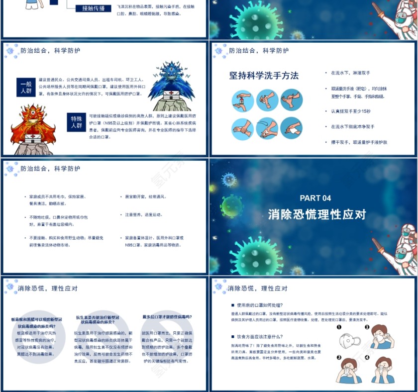 新型冠状病毒疫情防控科普知识第3张