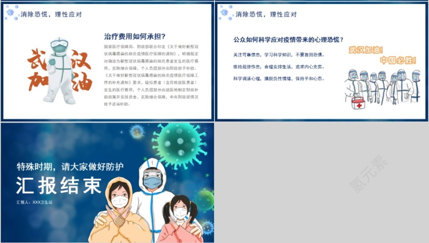 新型冠状病毒疫情防控科普知识第4张