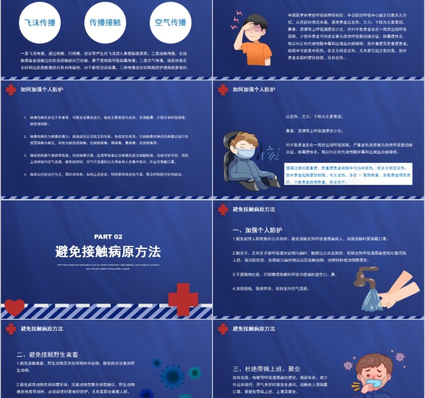 预防病毒戴好口罩新型冠状病毒防治PPT模板第2张