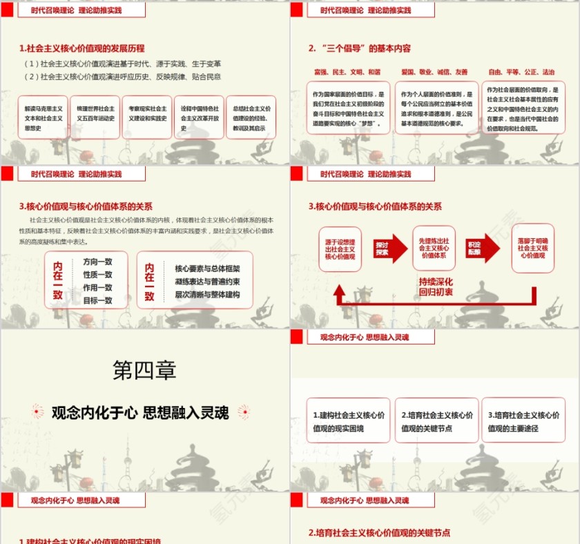 中国梦依法治国构建和谐社会第4张