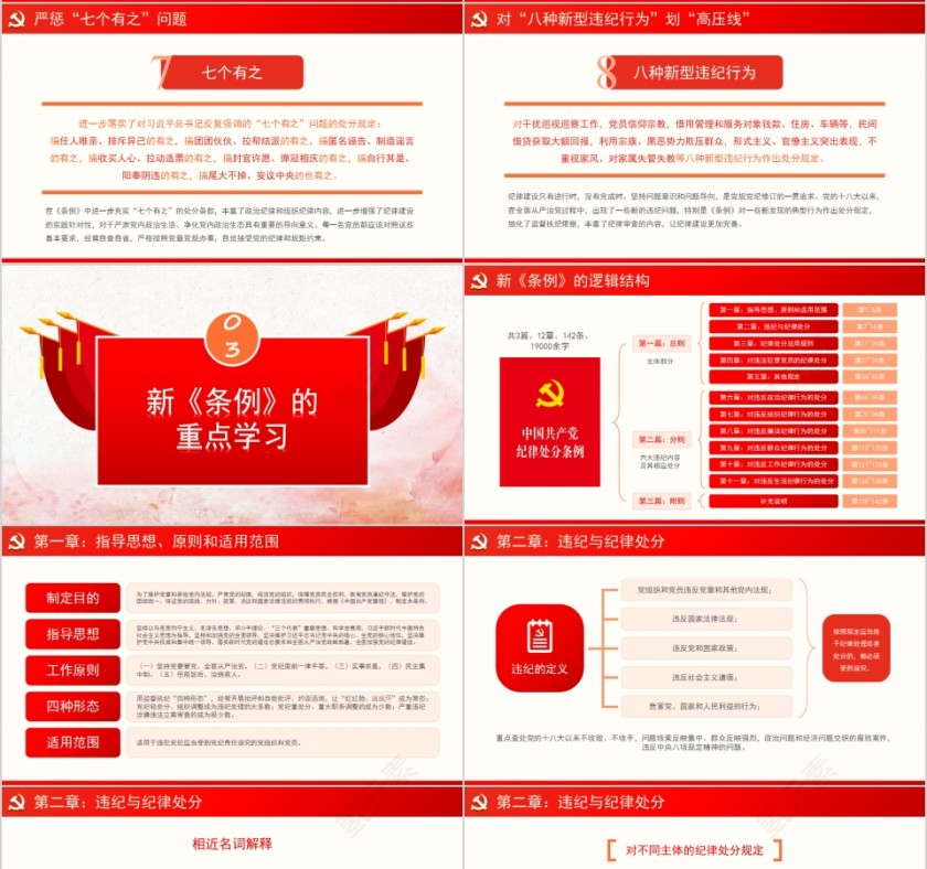 中国共产党纪律处分条例PPT模板第4张