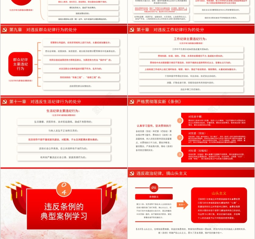 中国共产党纪律处分条例PPT模板第6张