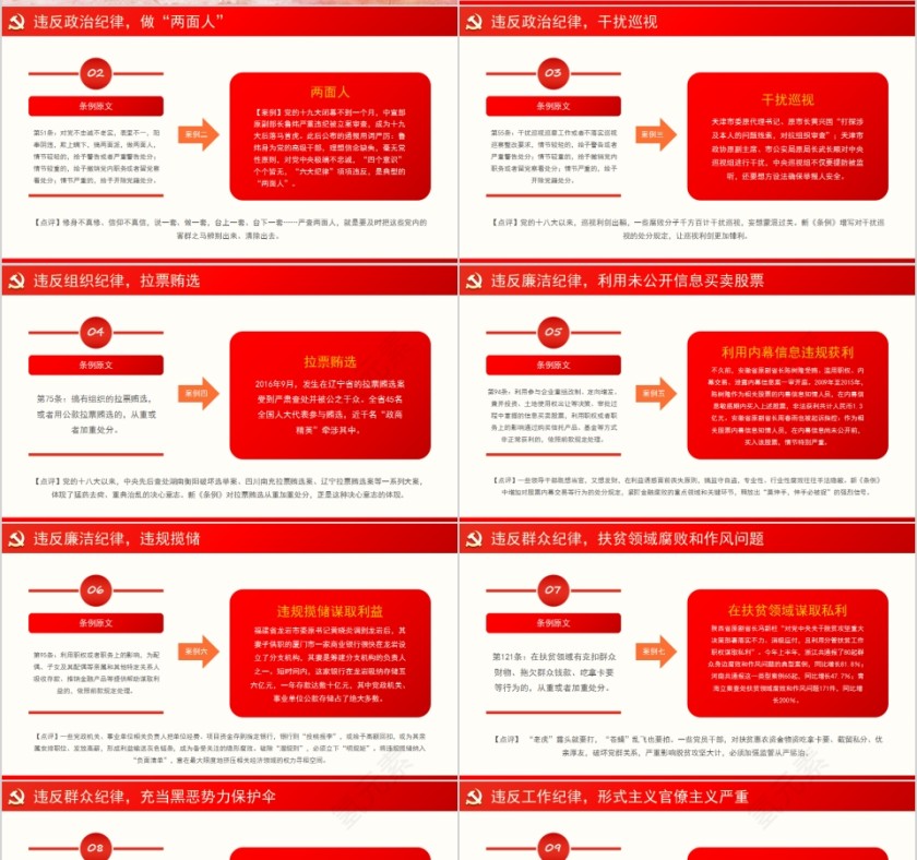 中国共产党纪律处分条例PPT模板第7张