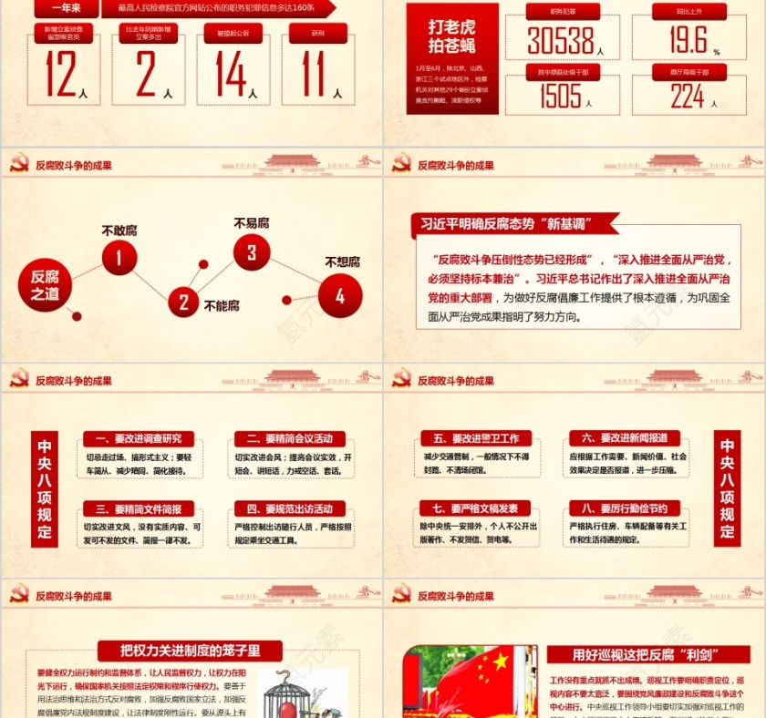 加强党风廉政建设促进反腐倡廉工作实现民族伟大复兴第5张