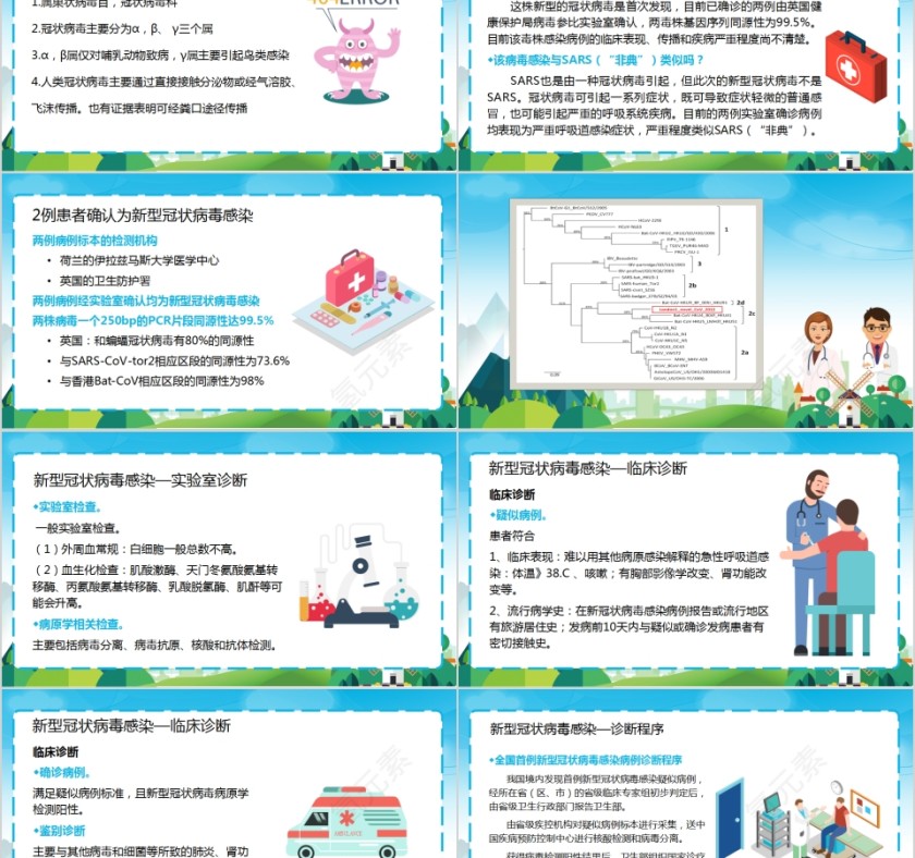 预防新型冠状病毒肺炎健康科普小知识第2张