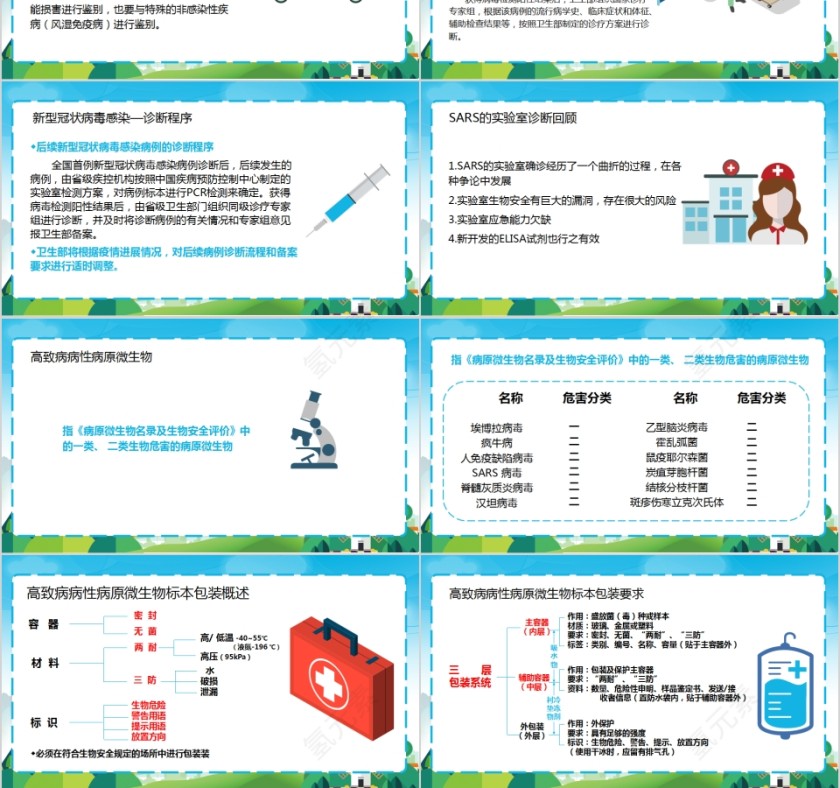 预防新型冠状病毒肺炎健康科普小知识第3张