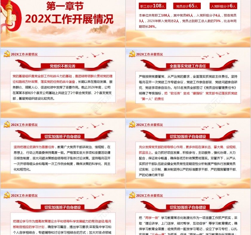 基层党委党支部年终党建工作总结PPT模板第2张