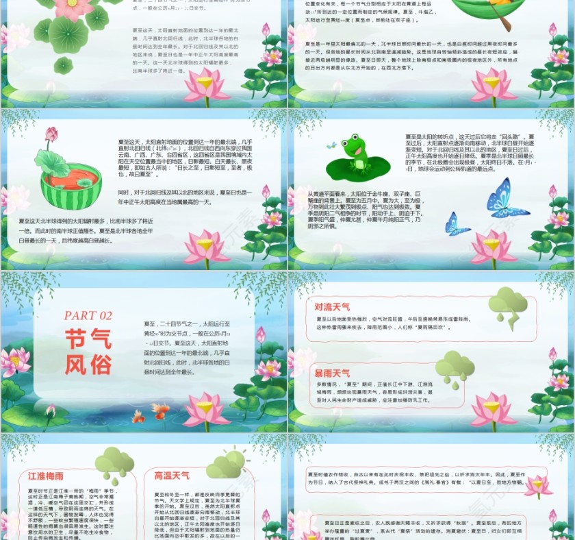 中国传统节日二十四节气夏至PPT模板第2张