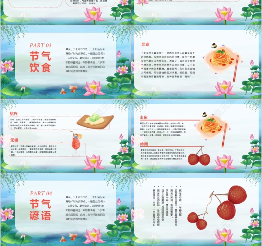 中国传统节日二十四节气夏至PPT模板第3张