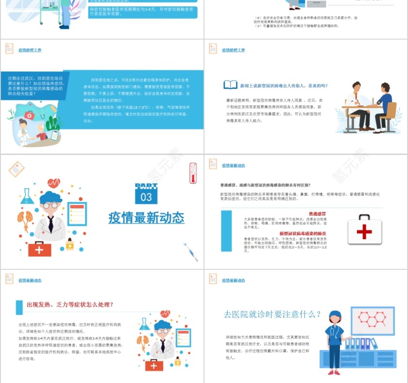 防控新型冠状病毒感染新型冠状病毒肺炎防治知识宣讲PPT模板第3张