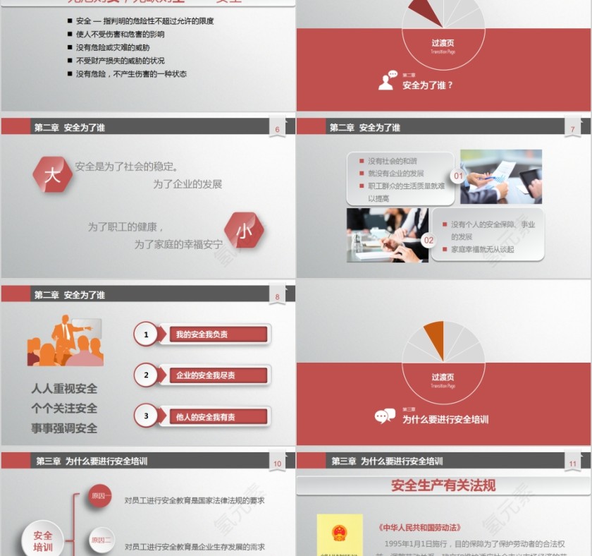 安全生产培训课件PPT模板第2张
