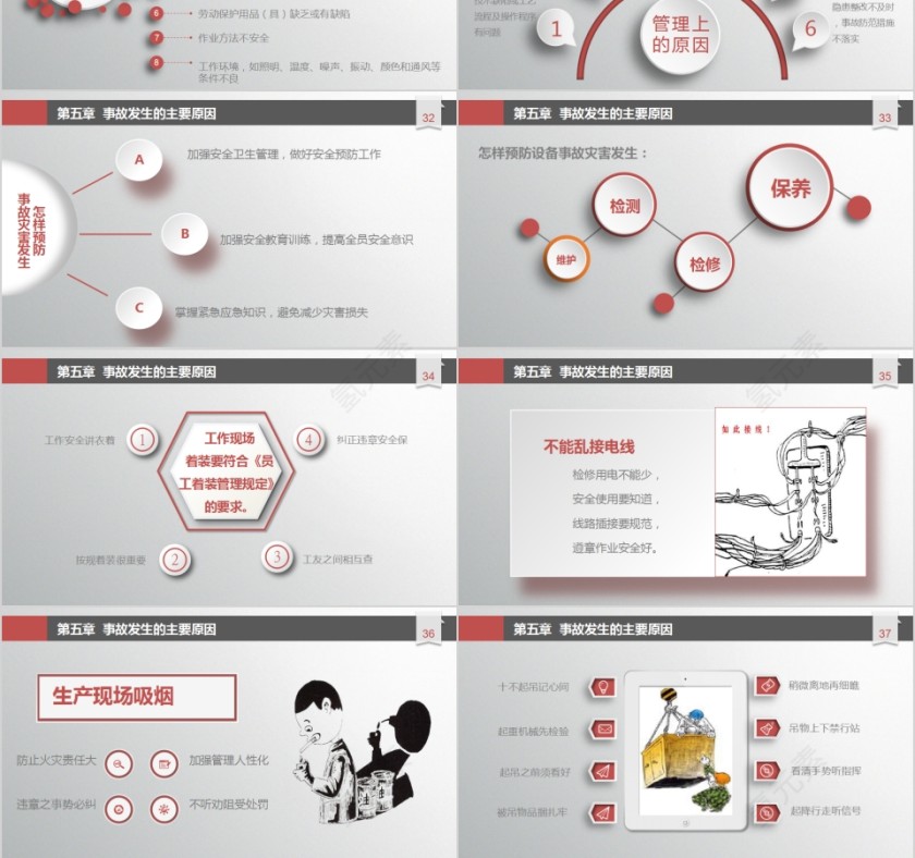 安全生产培训课件PPT模板第6张