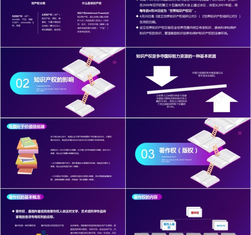 蓝色大气知识产权介绍PPT模板第2张
