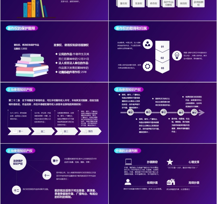 蓝色大气知识产权介绍PPT模板第3张