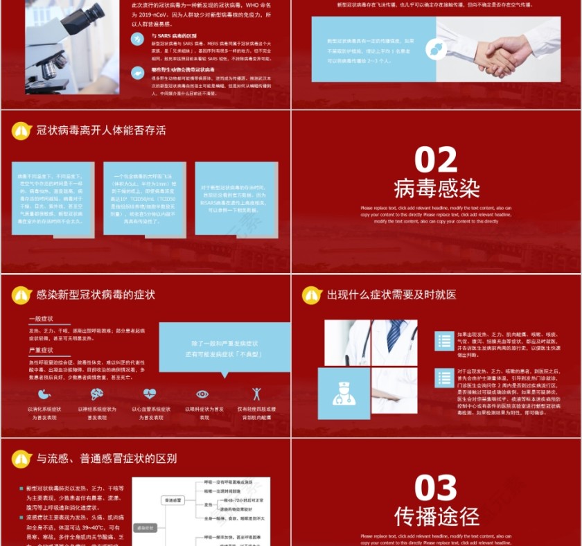 武汉加油新型冠状病毒预防知识PPT模板第2张