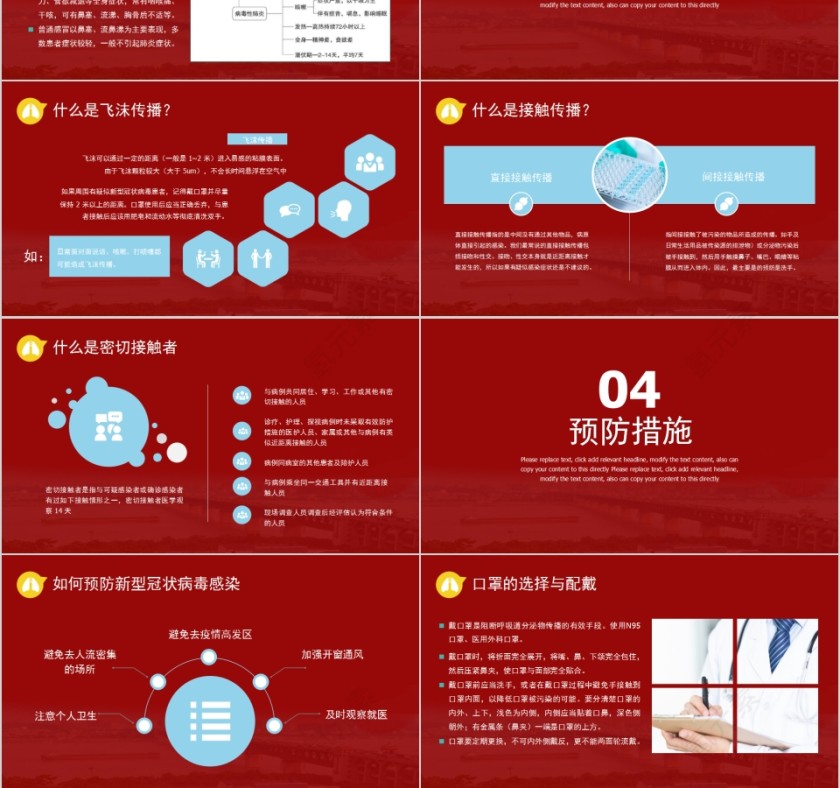 武汉加油新型冠状病毒预防知识PPT模板第3张
