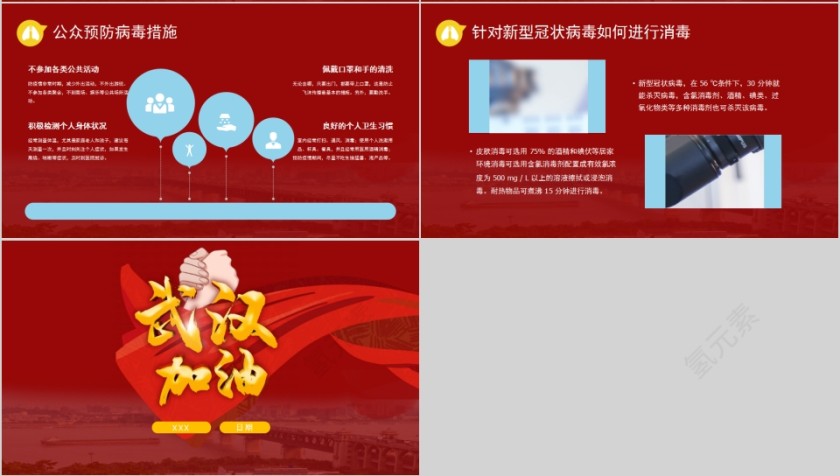 武汉加油新型冠状病毒预防知识PPT模板第4张