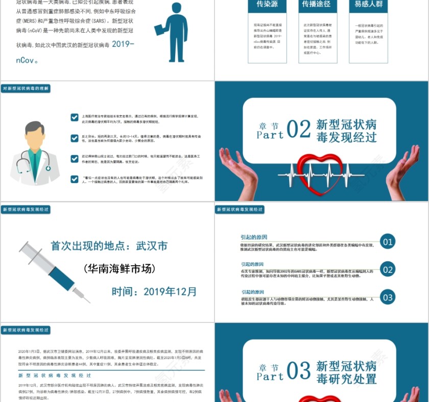 预防新型冠状病毒知识宣传PPT模板第2张