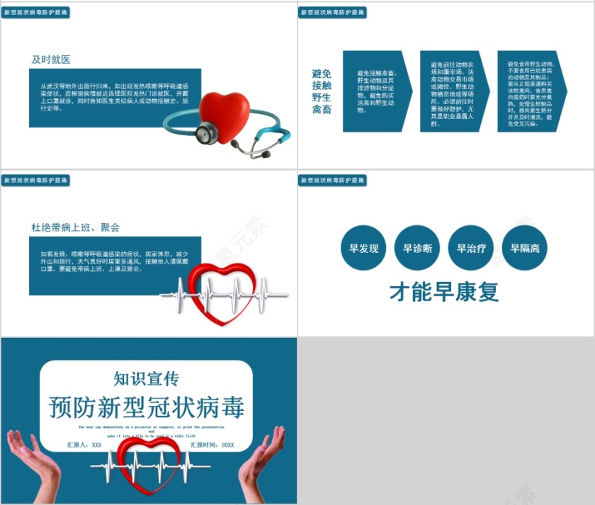 预防新型冠状病毒知识宣传PPT模板第4张