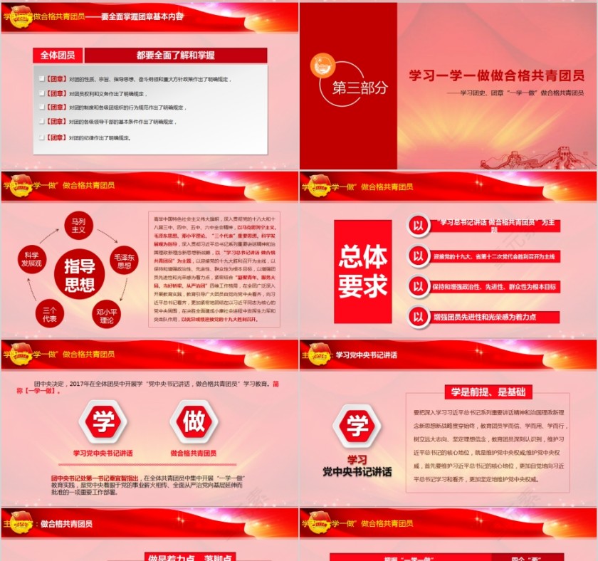 做合格共青团员培训教育课件PPT模板第4张